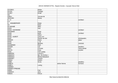 PDF: Gesamtübersicht Künstler-Archiv - Archiv Werner Kittel