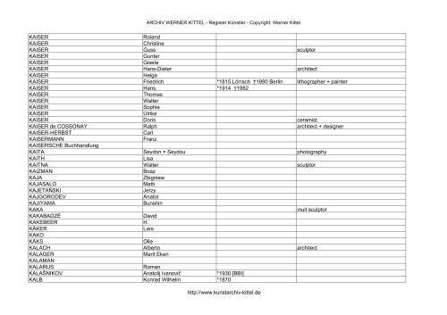 PDF: Gesamtübersicht Künstler-Archiv - Archiv Werner Kittel