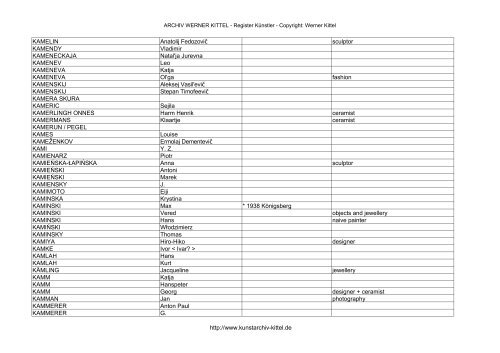 PDF: Gesamtübersicht Künstler-Archiv - Archiv Werner Kittel