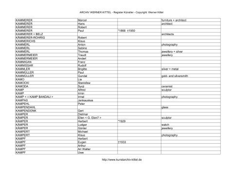 PDF: Gesamtübersicht Künstler-Archiv - Archiv Werner Kittel