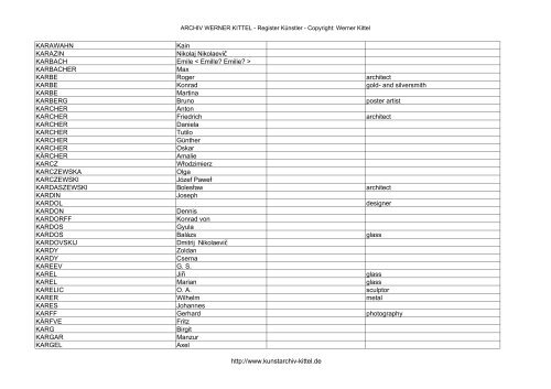 PDF: Gesamtübersicht Künstler-Archiv - Archiv Werner Kittel