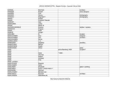 PDF: Gesamtübersicht Künstler-Archiv - Archiv Werner Kittel