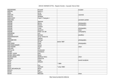 PDF: Gesamtübersicht Künstler-Archiv - Archiv Werner Kittel