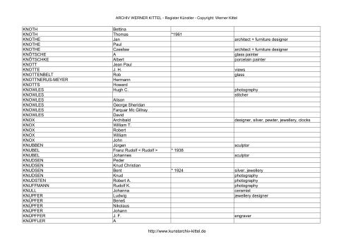 PDF: Gesamtübersicht Künstler-Archiv - Archiv Werner Kittel