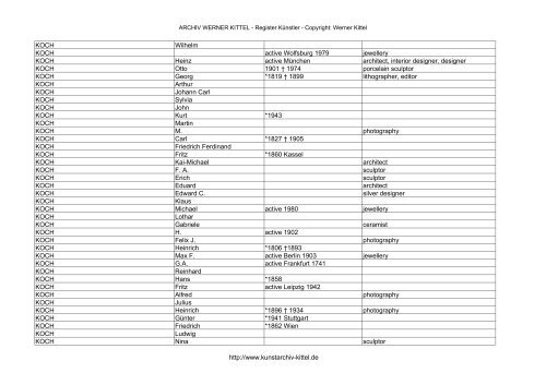 PDF: Gesamtübersicht Künstler-Archiv - Archiv Werner Kittel