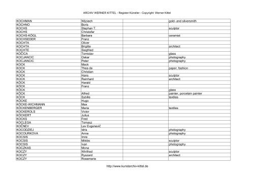 PDF: Gesamtübersicht Künstler-Archiv - Archiv Werner Kittel