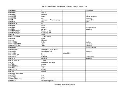 PDF: Gesamtübersicht Künstler-Archiv - Archiv Werner Kittel