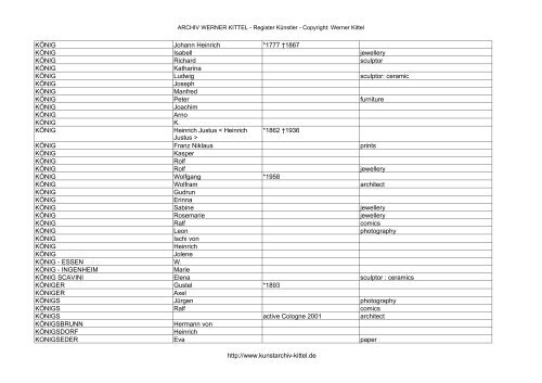 PDF: Gesamtübersicht Künstler-Archiv - Archiv Werner Kittel