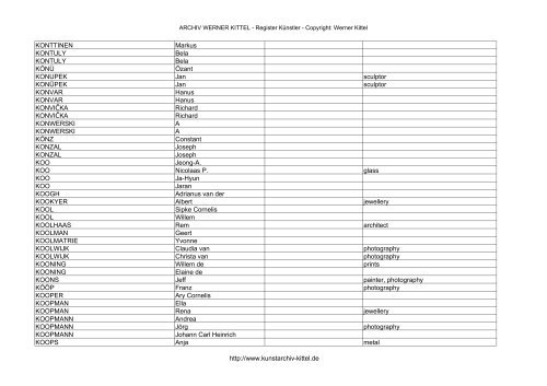 PDF: Gesamtübersicht Künstler-Archiv - Archiv Werner Kittel