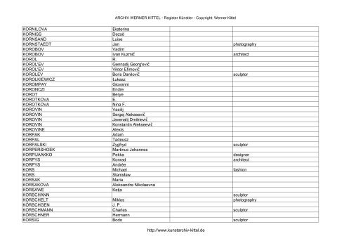 PDF: Gesamtübersicht Künstler-Archiv - Archiv Werner Kittel