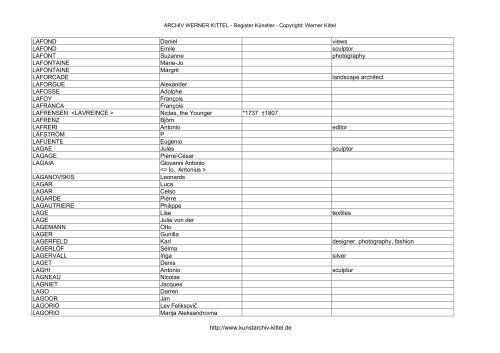 PDF: Gesamtübersicht Künstler-Archiv - Archiv Werner Kittel