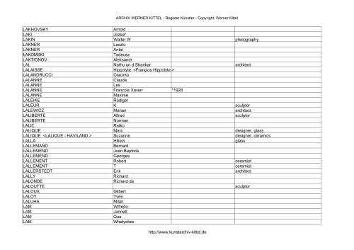 PDF: Gesamtübersicht Künstler-Archiv - Archiv Werner Kittel