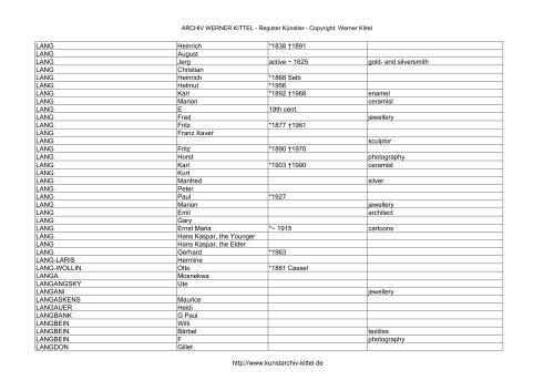 PDF: Gesamtübersicht Künstler-Archiv - Archiv Werner Kittel