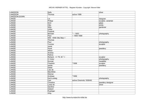 PDF: Gesamtübersicht Künstler-Archiv - Archiv Werner Kittel