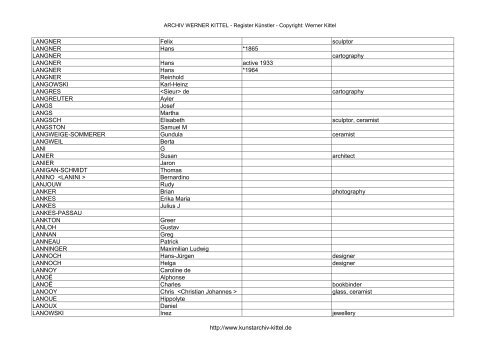PDF: Gesamtübersicht Künstler-Archiv - Archiv Werner Kittel