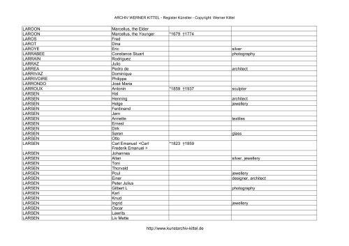 PDF: Gesamtübersicht Künstler-Archiv - Archiv Werner Kittel