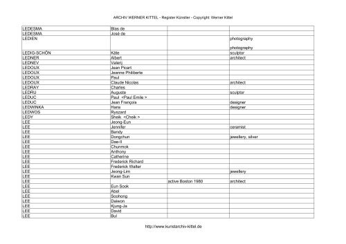 PDF: Gesamtübersicht Künstler-Archiv - Archiv Werner Kittel