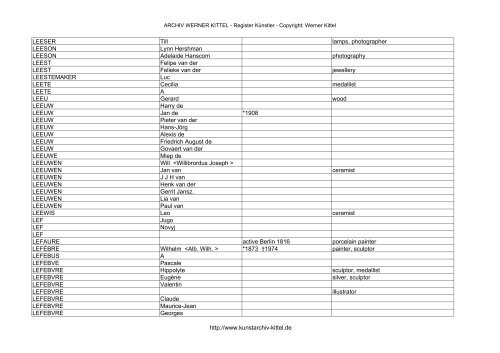 PDF: Gesamtübersicht Künstler-Archiv - Archiv Werner Kittel