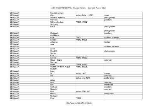 PDF: Gesamtübersicht Künstler-Archiv - Archiv Werner Kittel