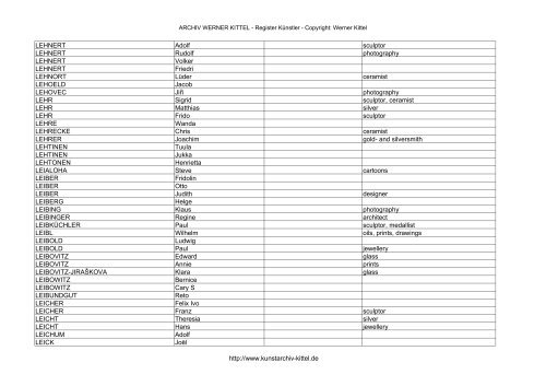 PDF: Gesamtübersicht Künstler-Archiv - Archiv Werner Kittel