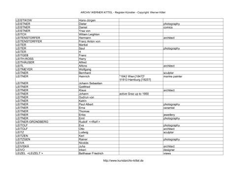 PDF: Gesamtübersicht Künstler-Archiv - Archiv Werner Kittel
