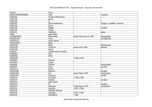 PDF: Gesamtübersicht Künstler-Archiv - Archiv Werner Kittel