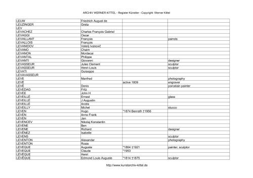 PDF: Gesamtübersicht Künstler-Archiv - Archiv Werner Kittel
