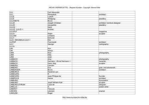 PDF: Gesamtübersicht Künstler-Archiv - Archiv Werner Kittel
