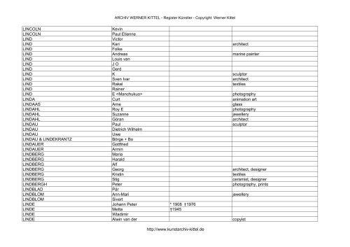 PDF: Gesamtübersicht Künstler-Archiv - Archiv Werner Kittel