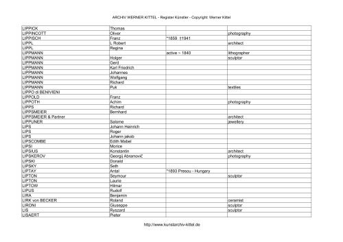 PDF: Gesamtübersicht Künstler-Archiv - Archiv Werner Kittel