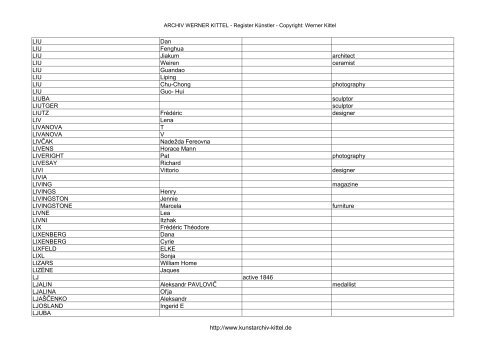 PDF: Gesamtübersicht Künstler-Archiv - Archiv Werner Kittel