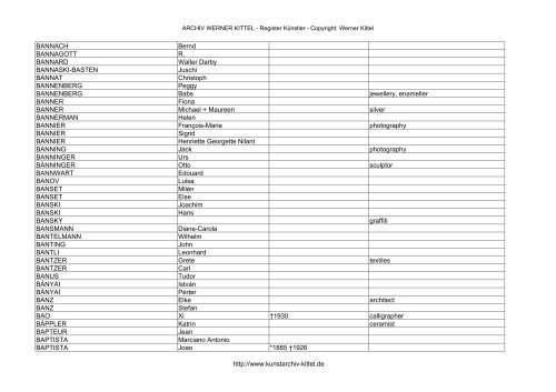 PDF: Gesamtübersicht Künstler-Archiv - Archiv Werner Kittel