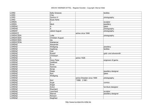 PDF: Gesamtübersicht Künstler-Archiv - Archiv Werner Kittel