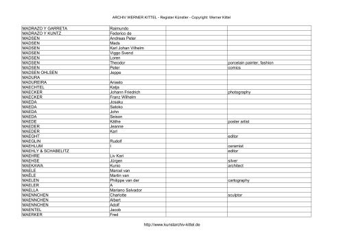 PDF: Gesamtübersicht Künstler-Archiv - Archiv Werner Kittel