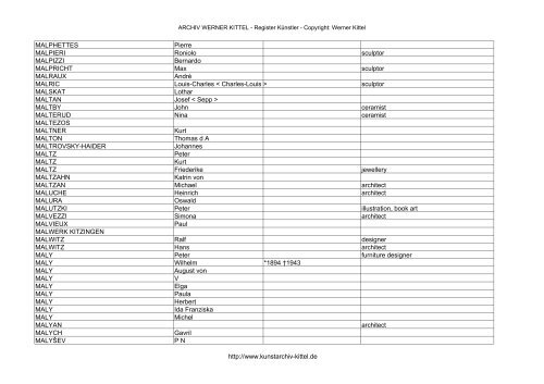 PDF: Gesamtübersicht Künstler-Archiv - Archiv Werner Kittel