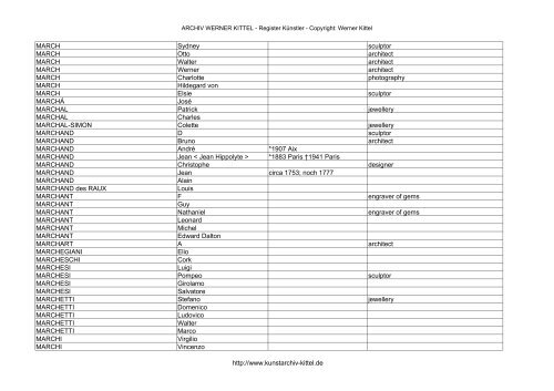 PDF: Gesamtübersicht Künstler-Archiv - Archiv Werner Kittel