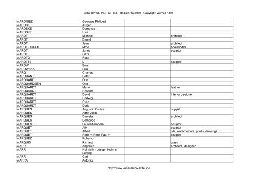 PDF: Gesamtübersicht Künstler-Archiv - Archiv Werner Kittel