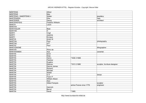 PDF: Gesamtübersicht Künstler-Archiv - Archiv Werner Kittel