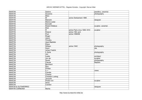 PDF: Gesamtübersicht Künstler-Archiv - Archiv Werner Kittel