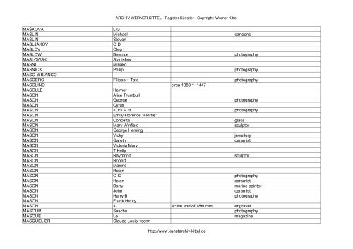 PDF: Gesamtübersicht Künstler-Archiv - Archiv Werner Kittel