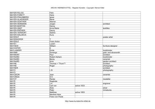 PDF: Gesamtübersicht Künstler-Archiv - Archiv Werner Kittel