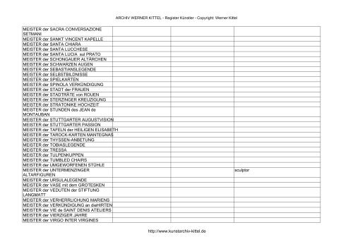 PDF: Gesamtübersicht Künstler-Archiv - Archiv Werner Kittel