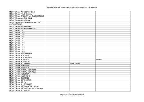 PDF: Gesamtübersicht Künstler-Archiv - Archiv Werner Kittel