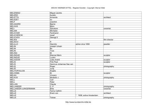 PDF: Gesamtübersicht Künstler-Archiv - Archiv Werner Kittel