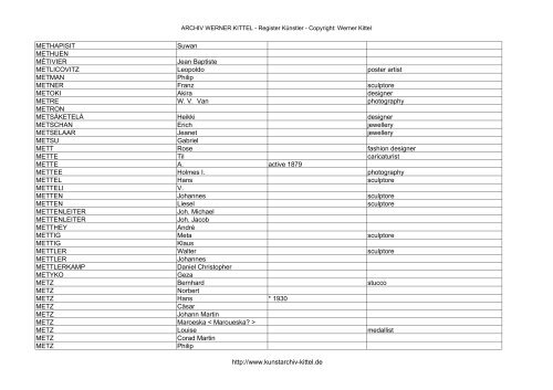 PDF: Gesamtübersicht Künstler-Archiv - Archiv Werner Kittel