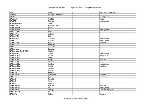 PDF: Gesamtübersicht Künstler-Archiv - Archiv Werner Kittel