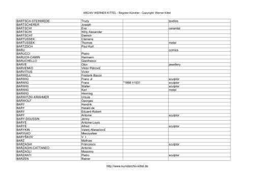 PDF: Gesamtübersicht Künstler-Archiv - Archiv Werner Kittel
