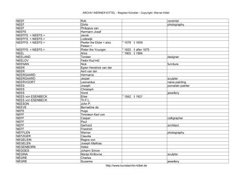 PDF: Gesamtübersicht Künstler-Archiv - Archiv Werner Kittel