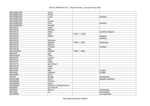 PDF: Gesamtübersicht Künstler-Archiv - Archiv Werner Kittel