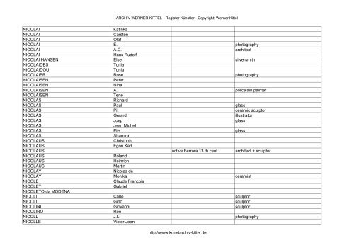 PDF: Gesamtübersicht Künstler-Archiv - Archiv Werner Kittel